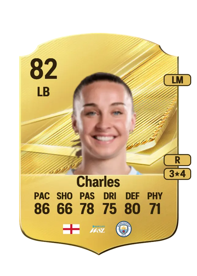Niamh Charles card