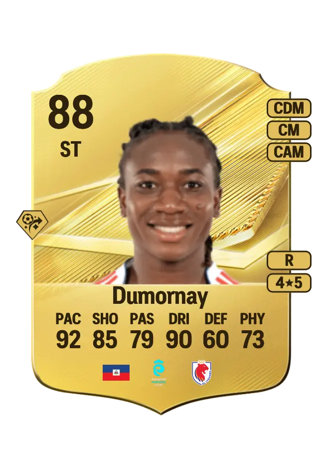 Melchie Dumornay card