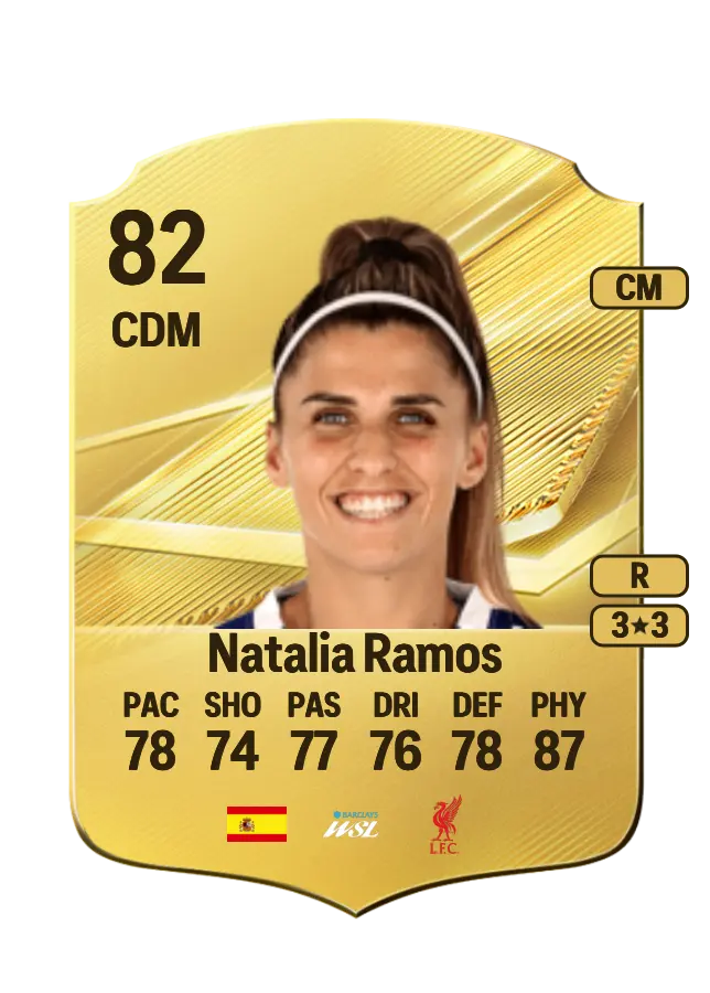 Natalia Ramos card