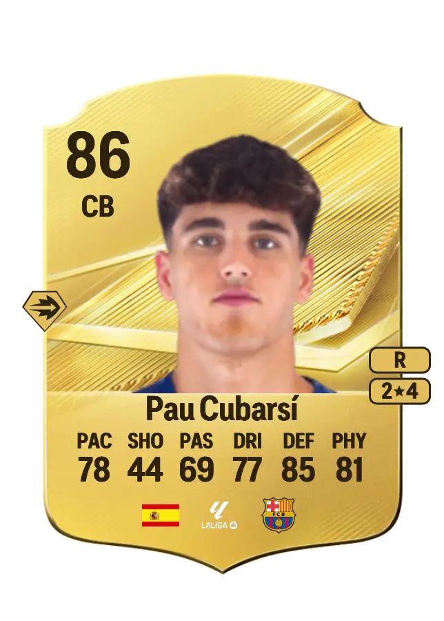 Pau Cubarsí card
