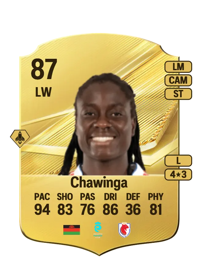 Tabitha Chawinga card