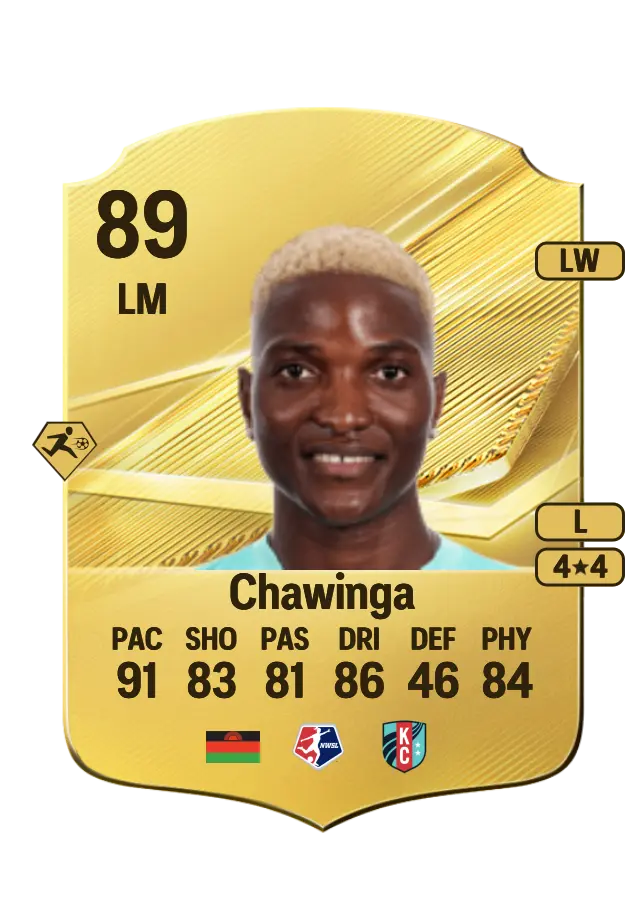 Temwa Chawinga card