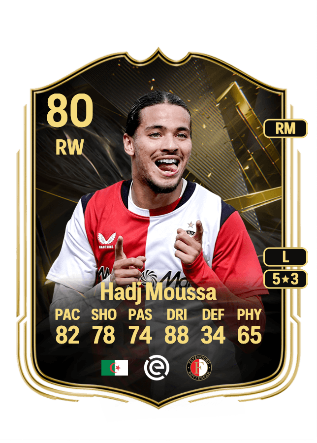 Anis Hadj Moussa card