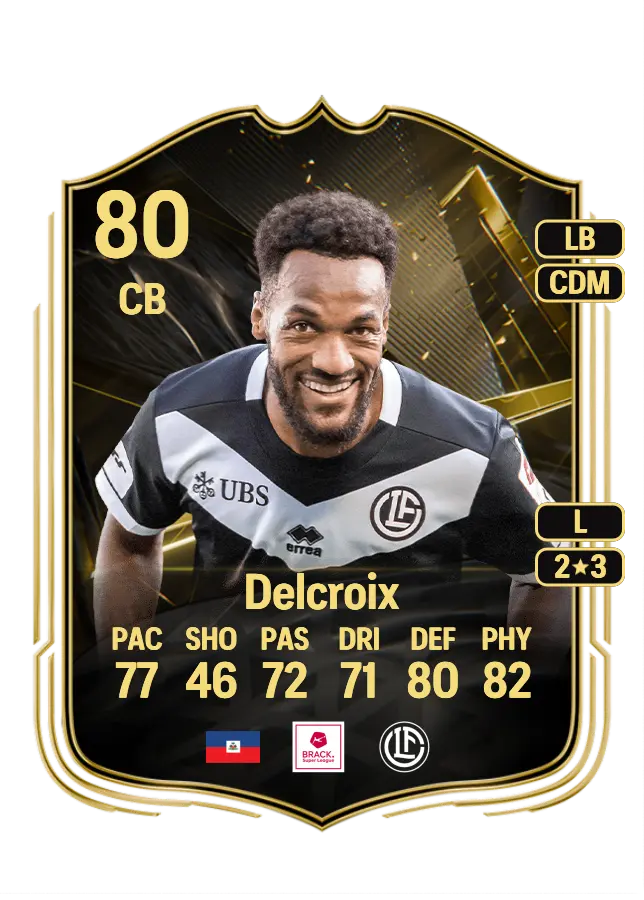 Hannes Delcroix card