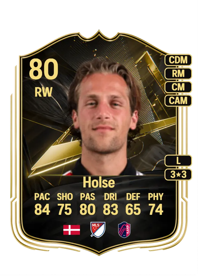 Carlo Holse card