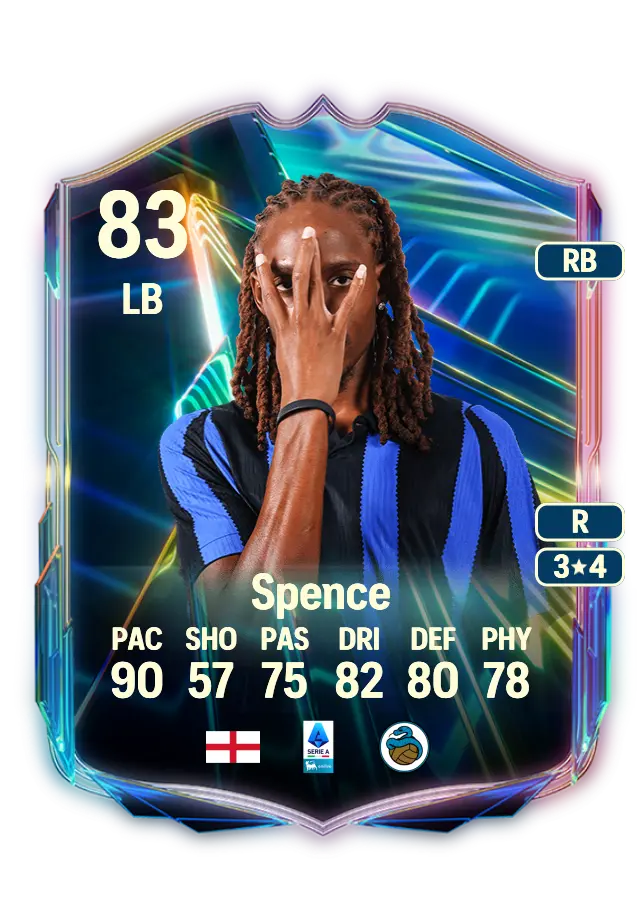Djed Spence card