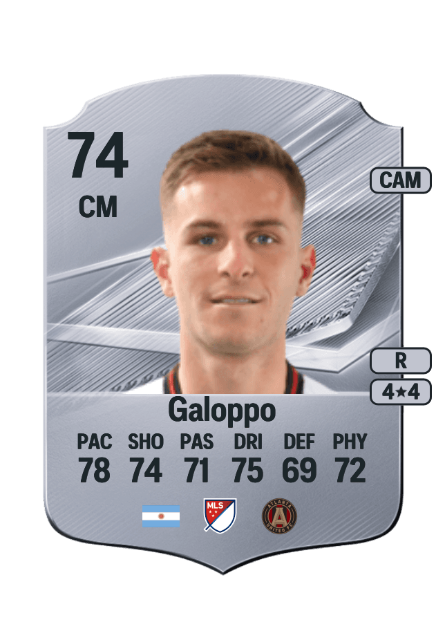 Giuliano Galoppo card