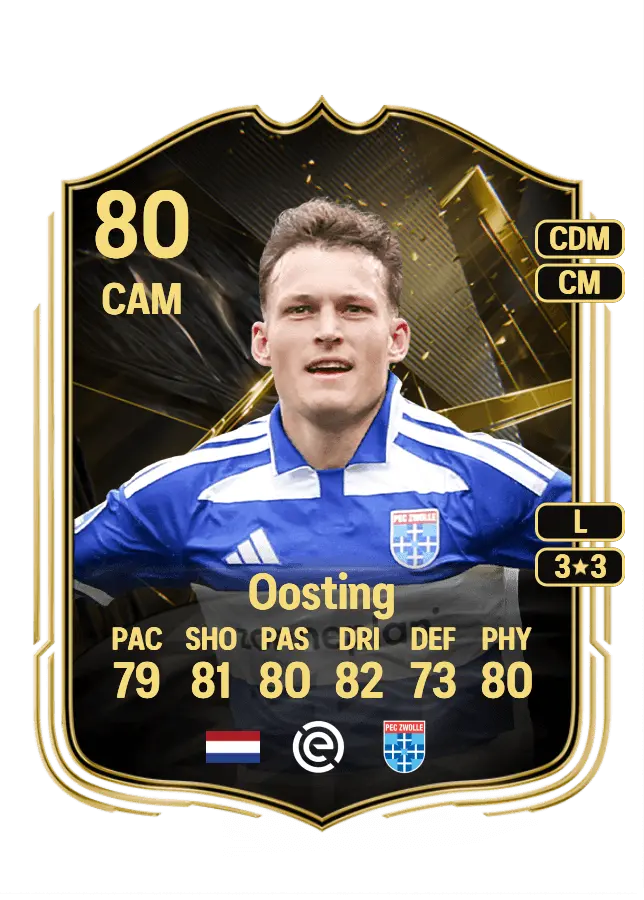 Thijs Oosting card