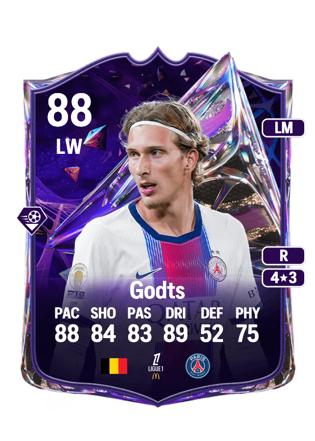 Mika Godts card