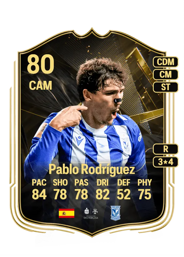Pablo Rodríguez card