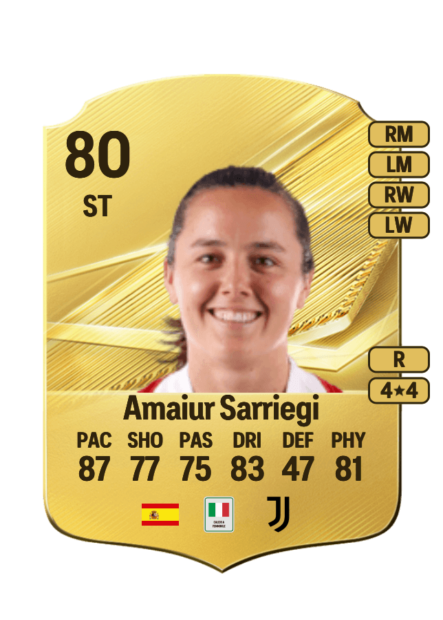 Amaiur Sarriegi card