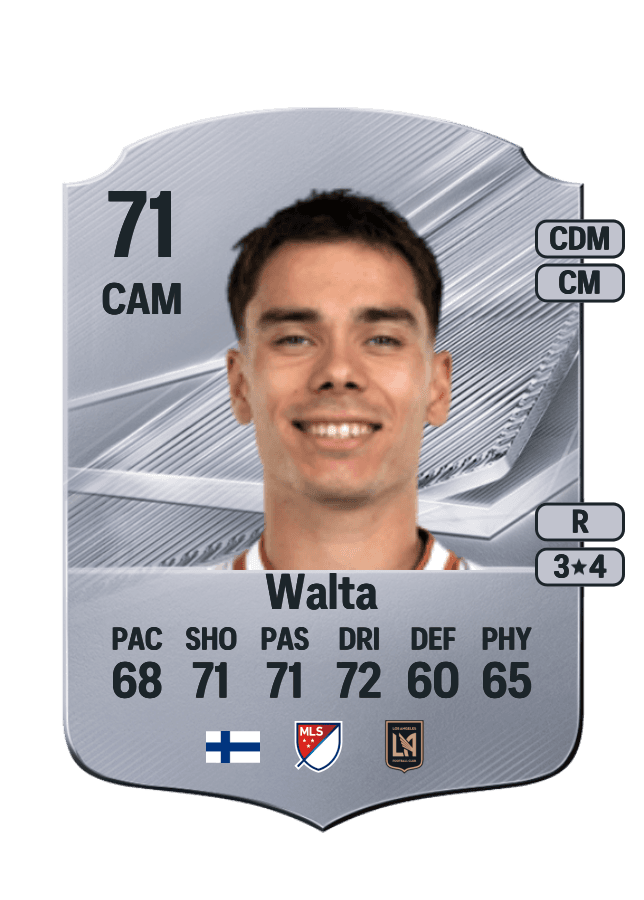 Leo Walta card