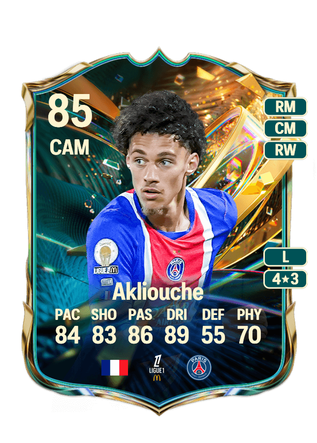 Maghnes Akliouche card