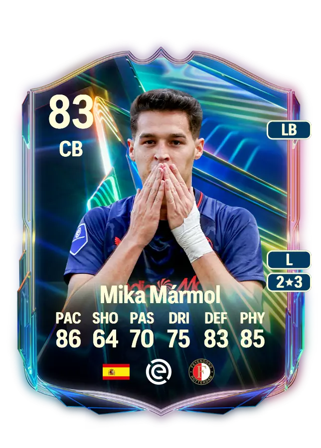 Mika Mármol card