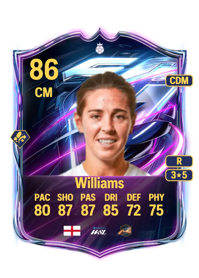 Fara Williams card