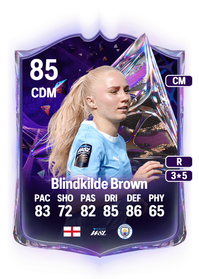 Laura Blindkilde Brown card