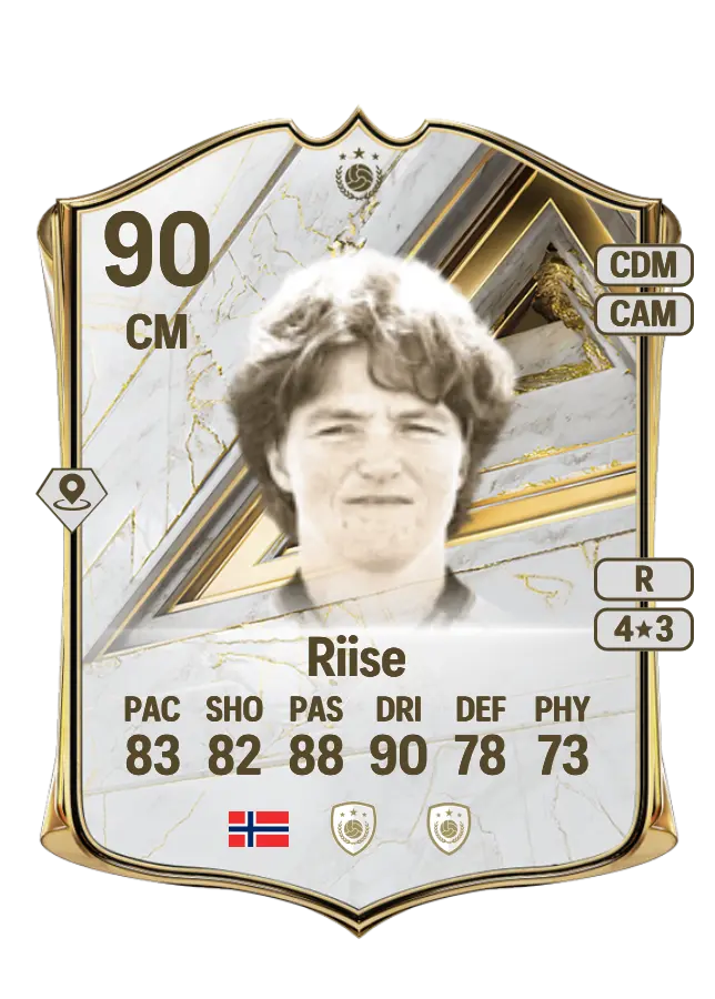 Hege Riise card