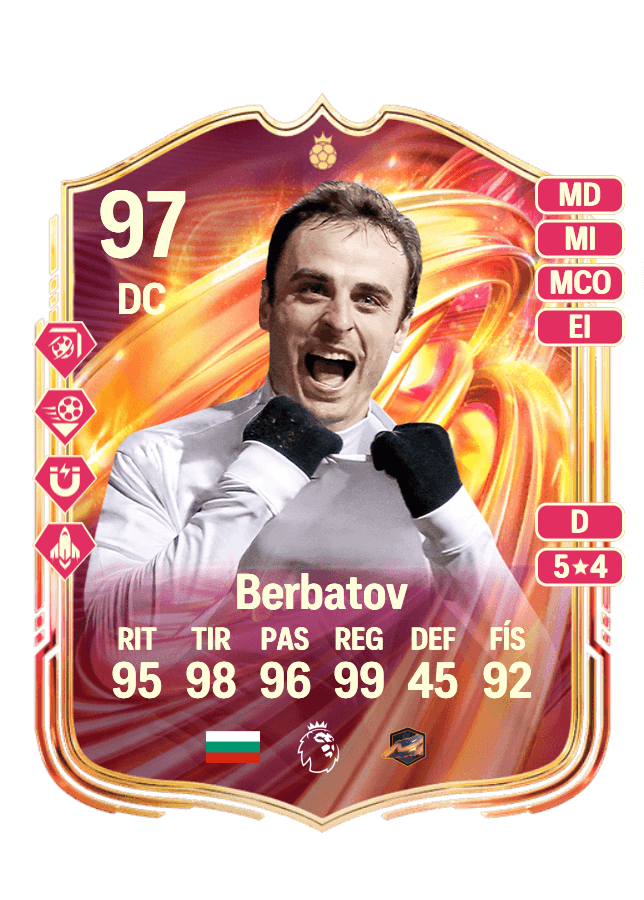 Dimitar Berbatov card