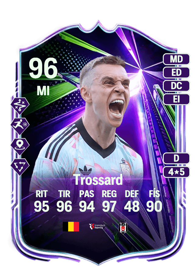 Leandro Trossard card