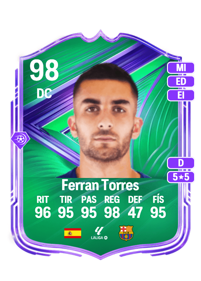 Ferran Torres card