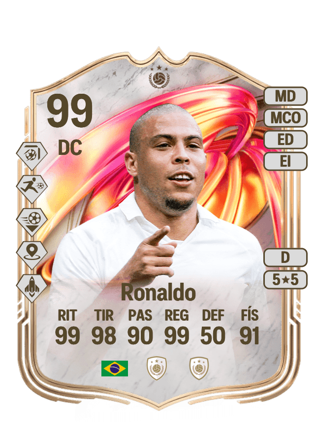 Ronaldo card