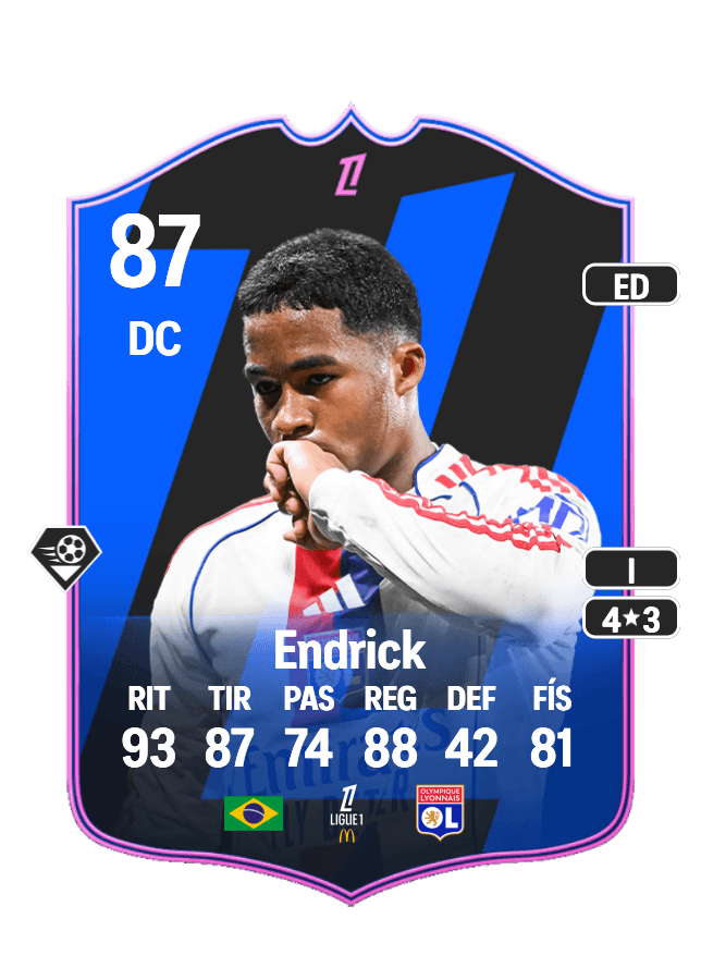 Endrick card