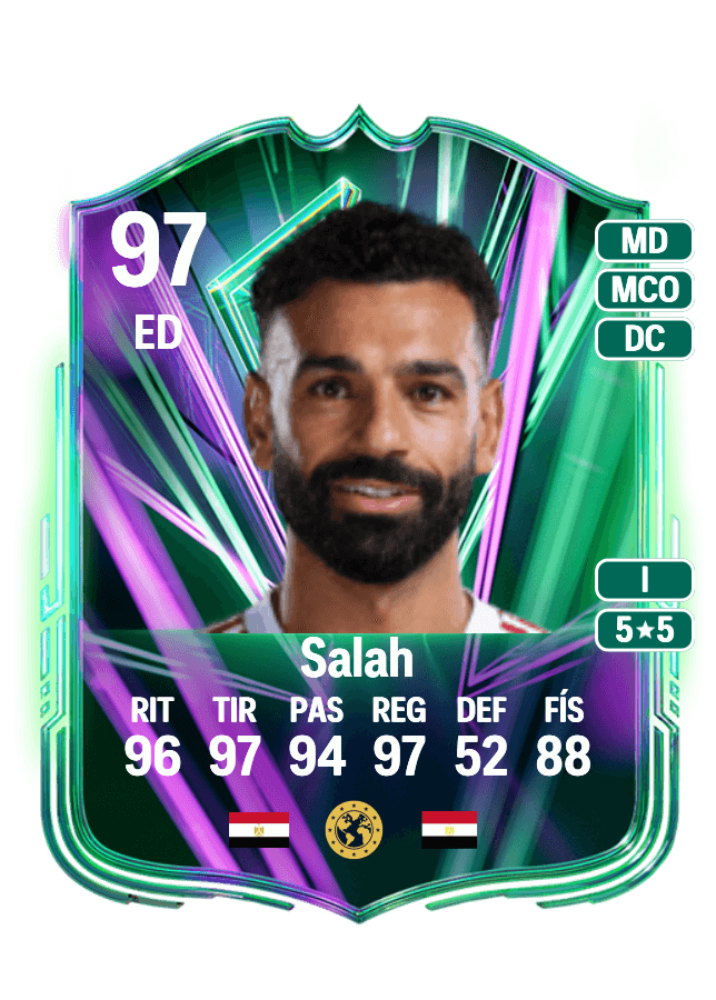 Mohamed Salah card