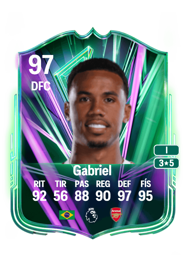 Gabriel card