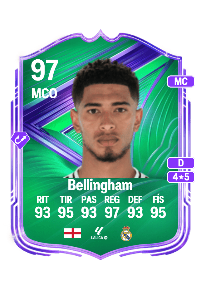 Jude Bellingham card