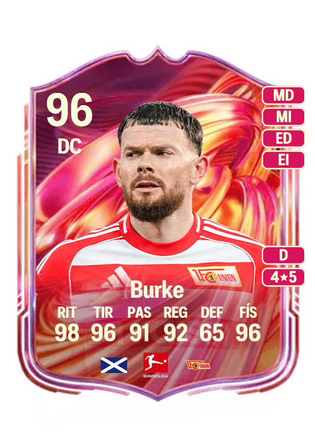 Oliver Burke card