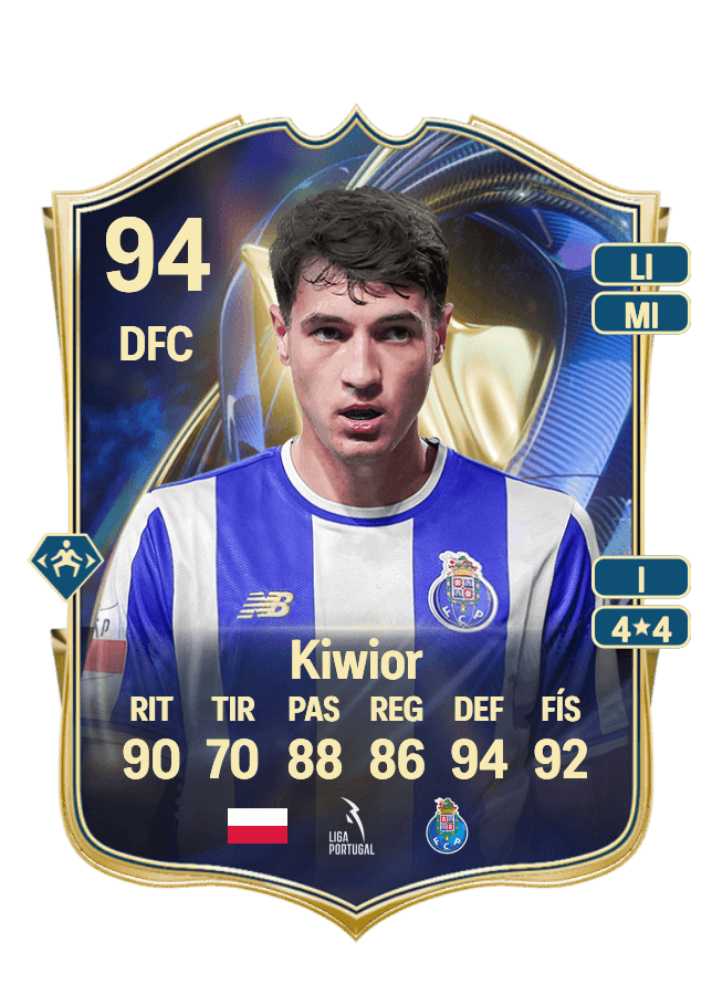 Jakub Kiwior card