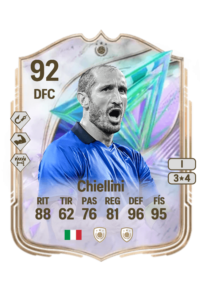 Giorgio Chiellini card