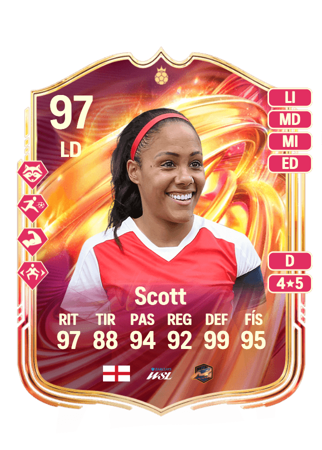 Alex Scott card