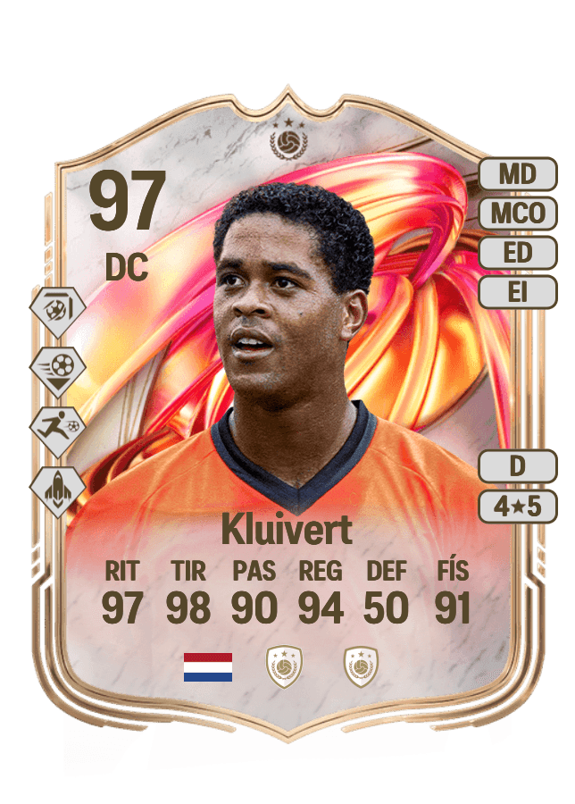 Patrick Kluivert card