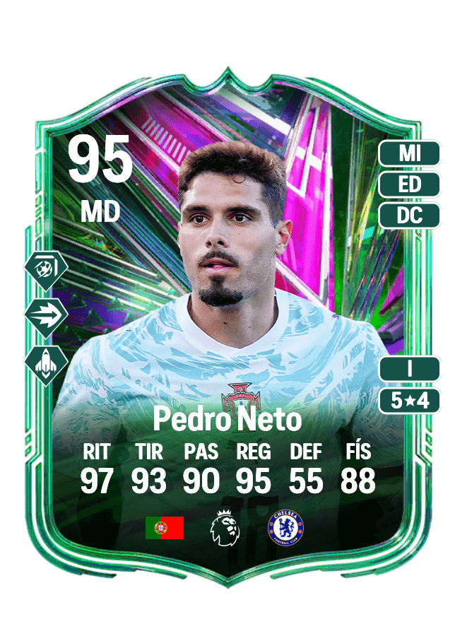 Pedro Neto card