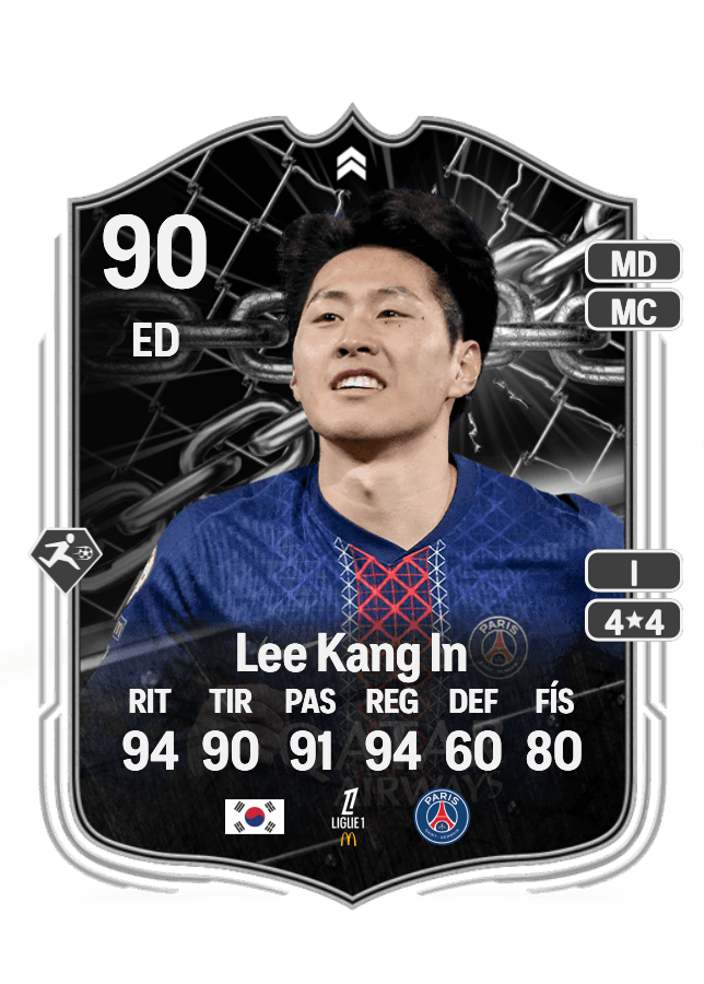 Lee Kang In card