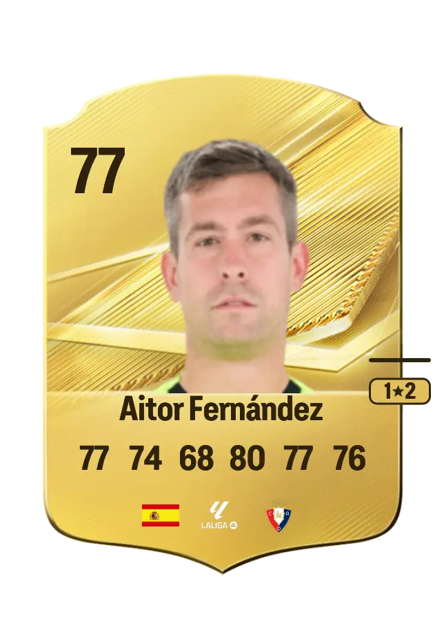 Aitor Fernández card