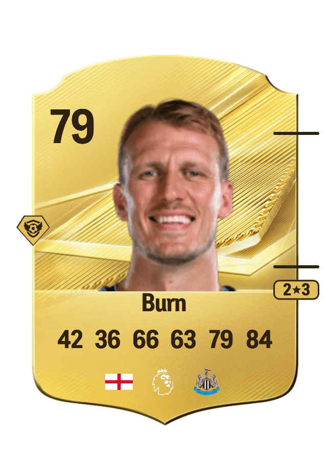 Dan Burn card