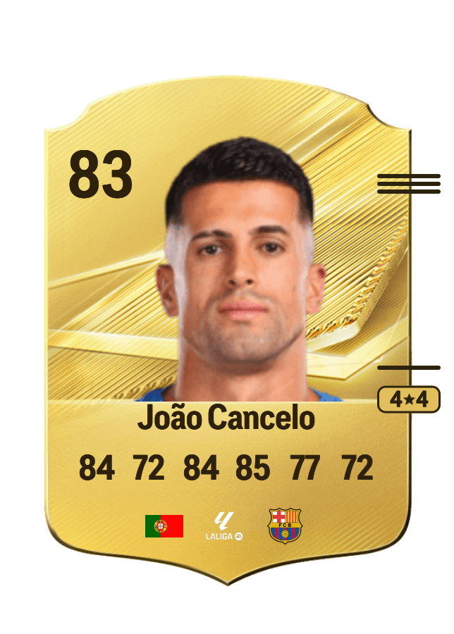 João Cancelo card