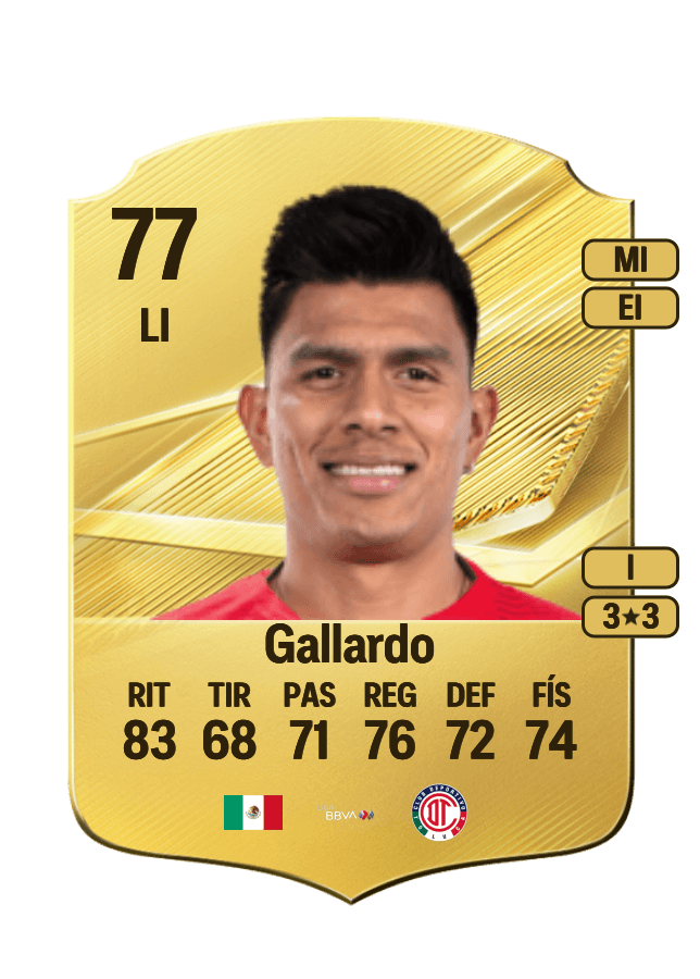 Jesús Gallardo card
