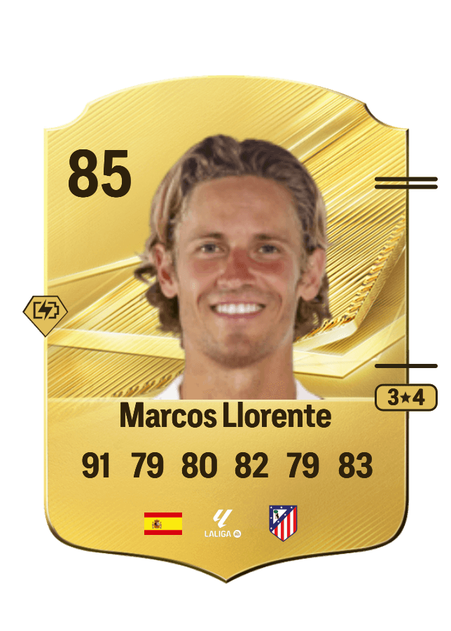 Marcos Llorente card