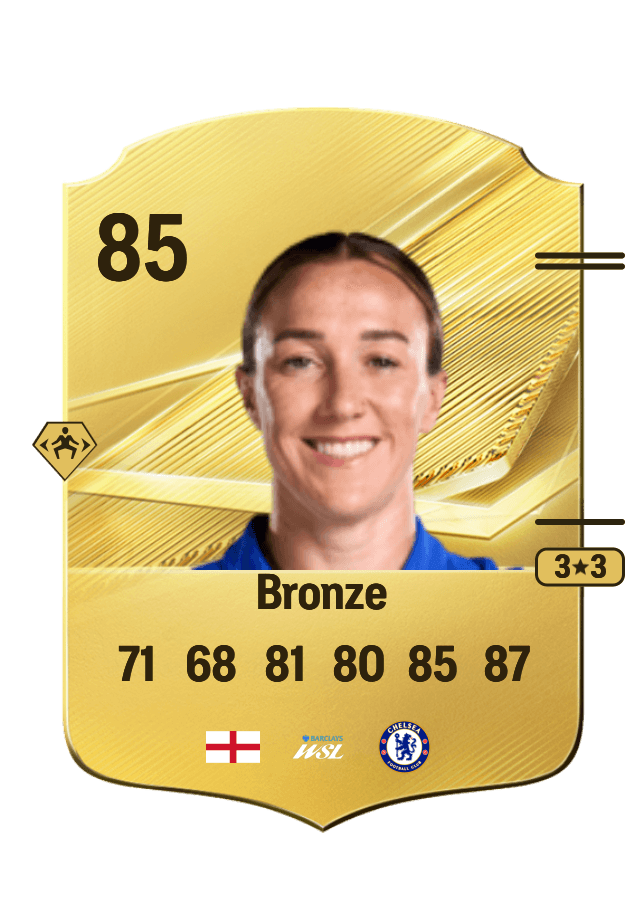 Lucy Bronze card