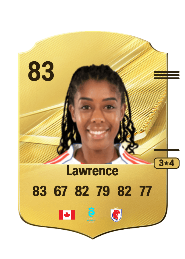 Ashley Lawrence card