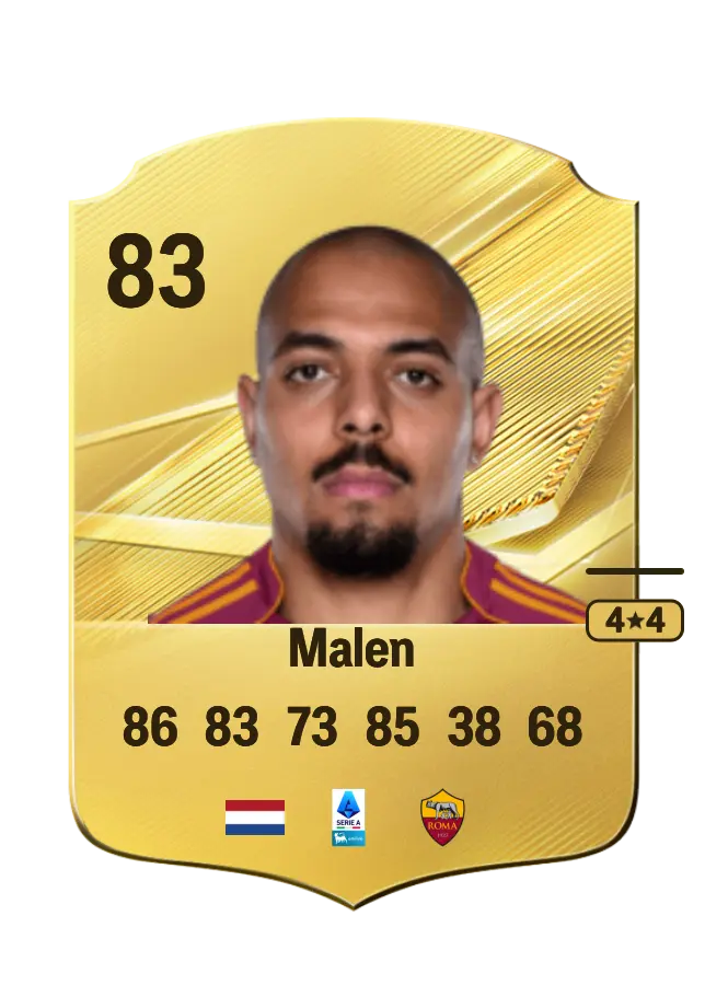 Donyell Malen card