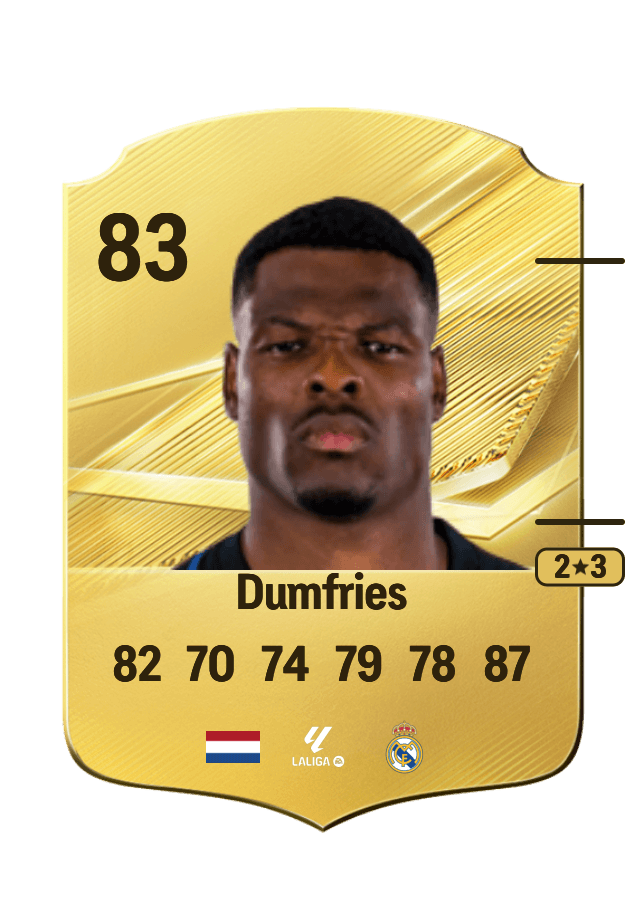 Denzel Dumfries card