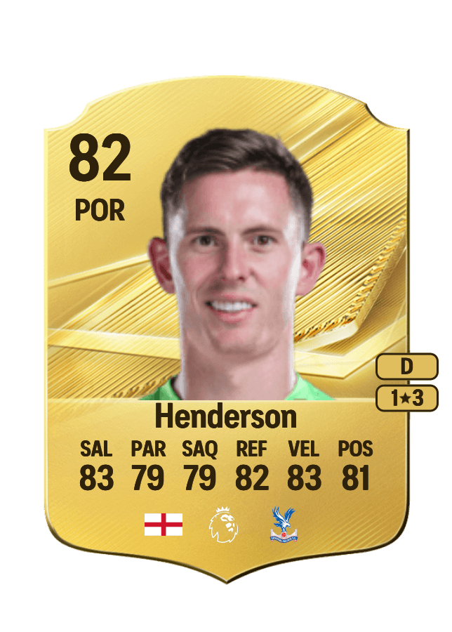 Dean Henderson card