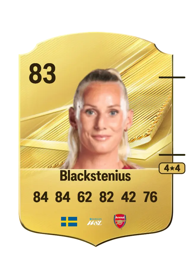 Stina Blackstenius card