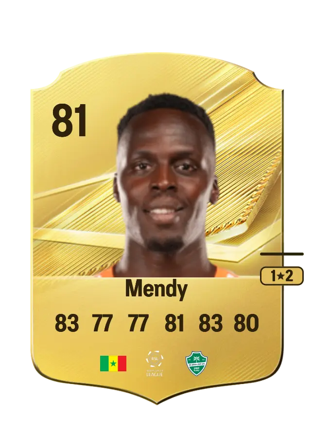Édouard Mendy card