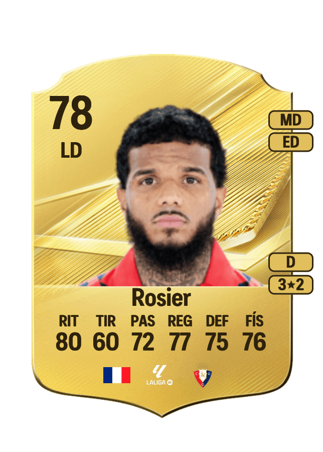 Valentin Rosier card