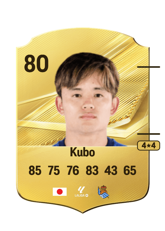Takefusa Kubo card